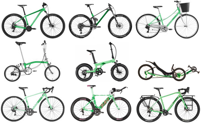 Trigger bell fits on all bikes including racing, mountain, reclining, electric and touring